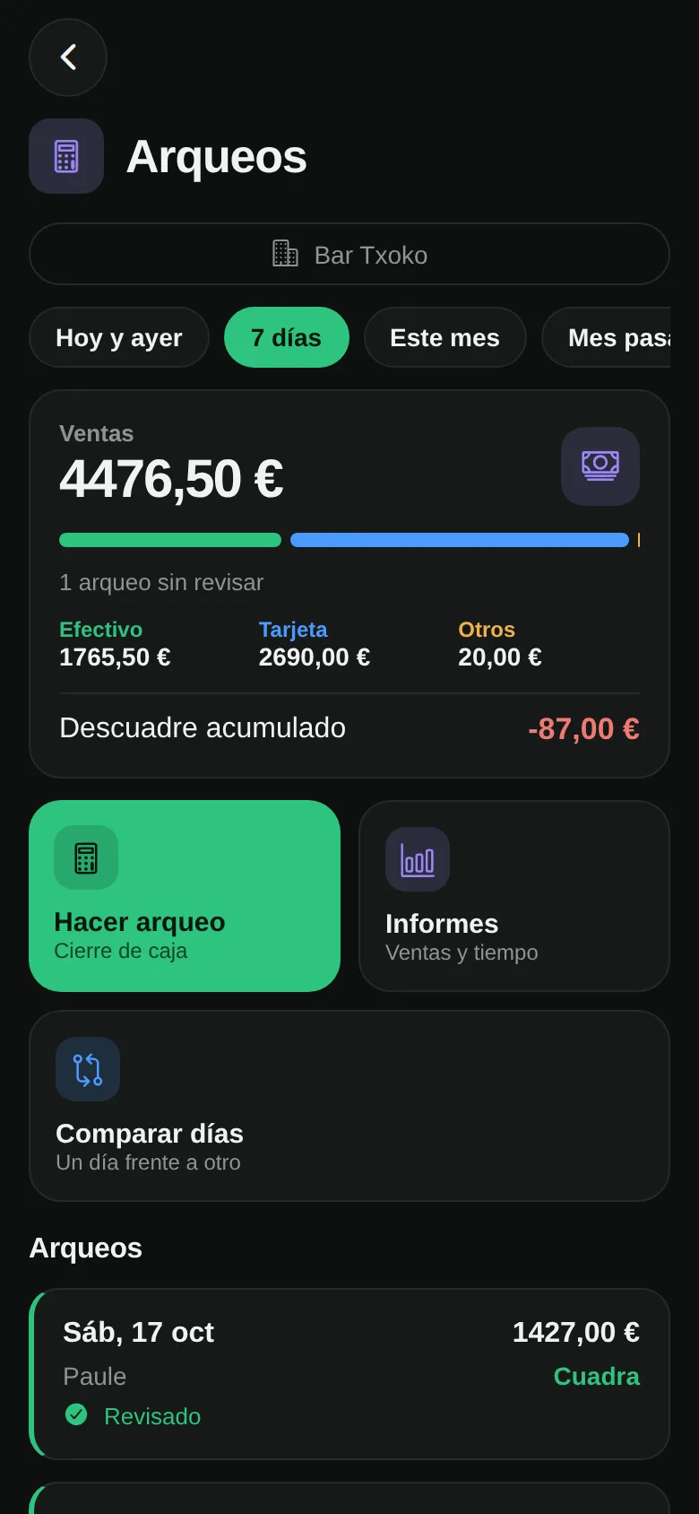 Pantalla de arqueos: ventas de la semana en efectivo, tarjeta y otros, y el descuadre acumulado.